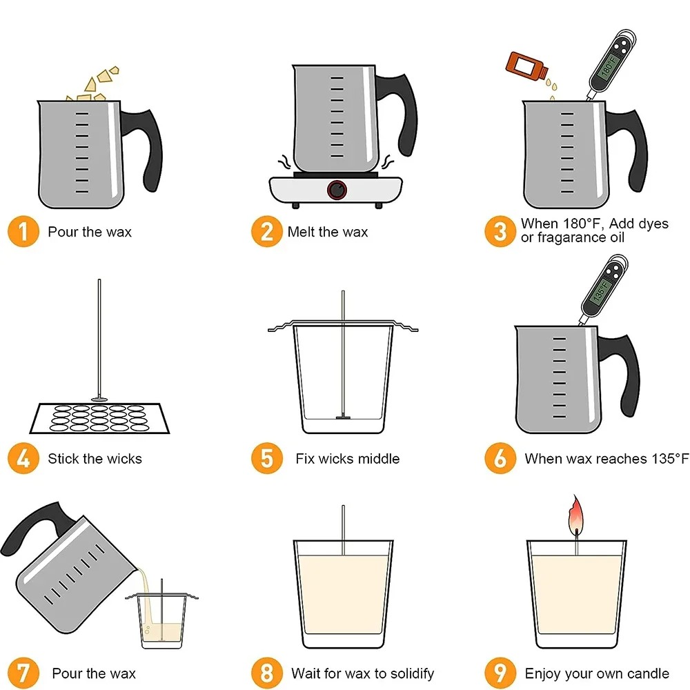 グリントモス DIY キャンドル作りキット（ホットプレート付 - Candle Making Kit Diy のレビューと価格